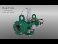 Astec Generation 3 Warm Mix System - Video