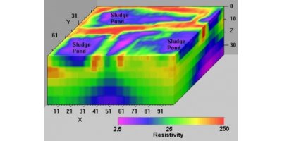 Geotomo - Res3dinv - Electrical Imaging - Electrical ...