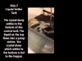 Sulfuric Acid Recovery System, View Inside the Tanks, Beta Control Systems - Video